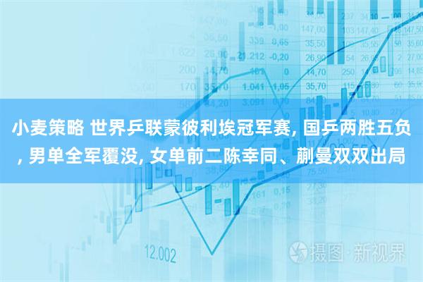 小麦策略 世界乒联蒙彼利埃冠军赛, 国乒两胜五负, 男单全军覆没, 女单前二陈幸同、蒯曼双双出局